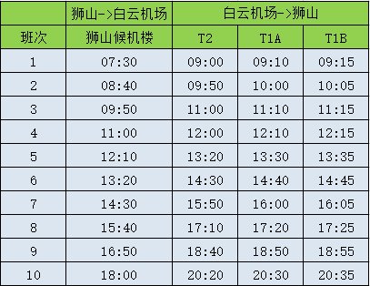候機(jī)時(shí)刻表.jpg 候機(jī)時(shí)刻表.jpg